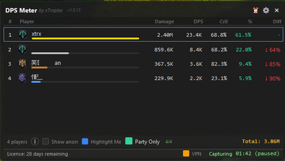 Aion 2 - DPS METER - 1 MONTH