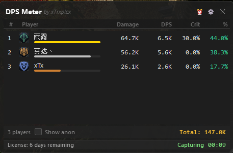 Aion 2 - DPS METER - 1 MONTH